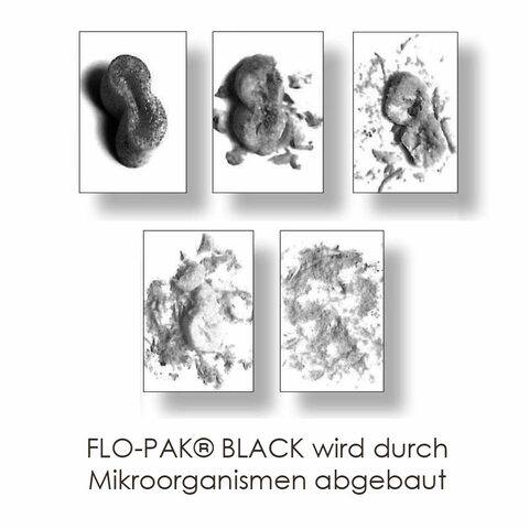 FLO-PAK BLACK Verpackungschips 500 liter